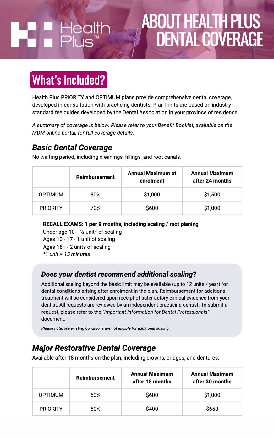 Dental-Insurance-Overview dental insurance overview